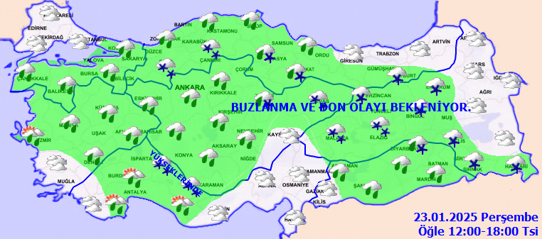 Yağışlı Hava