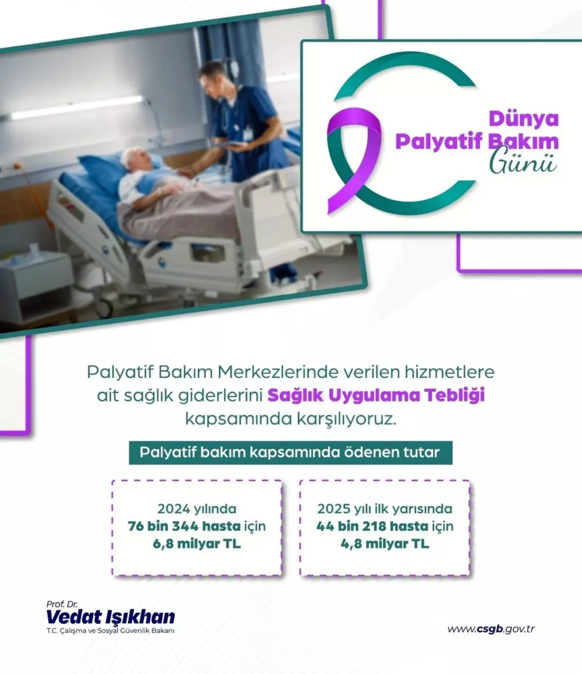 palyatif bakim icin saglik giderleri 2024te 68 milyar lira olacak 4O1FbMji.jpg